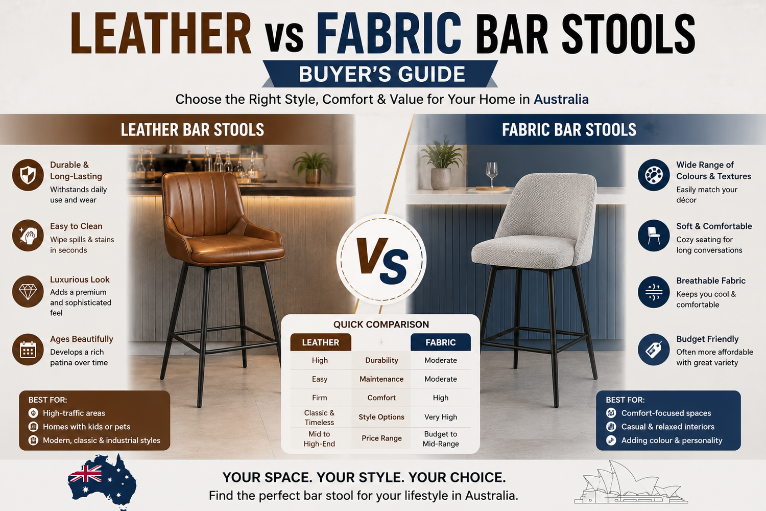 Leather vs Fabric Bar Stools: Buyer's Guide in Australia 2026