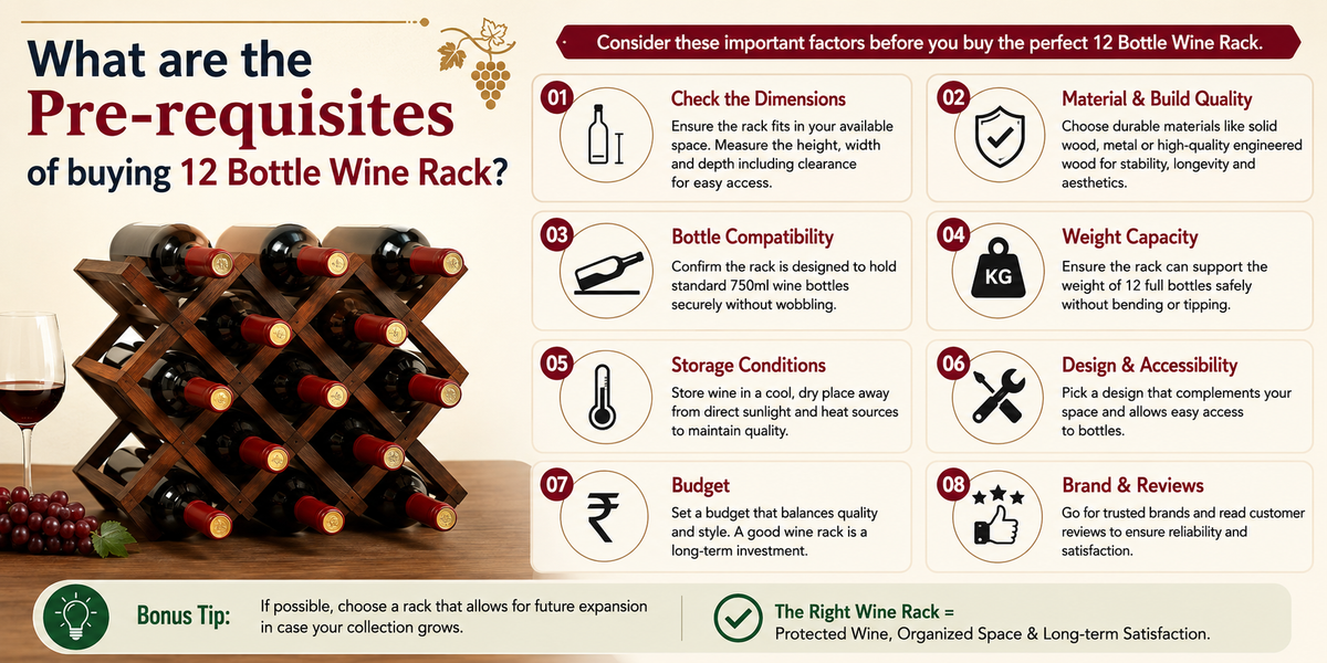What Are the Pre-requisites of Buying a 12 Bottle Wine Rack?